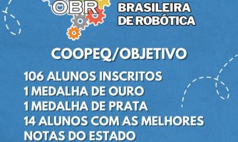 Alunos da COOPEQ/OBJETIVO são destaques na Olimpíadas Brasileira de Robótica – Modalidade Teórica 2022